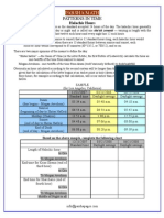 Halachic Hours