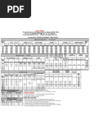 JK Price List