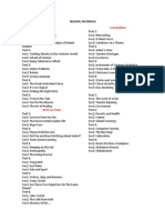 List of Ielts Reading Materials