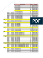 Dispatch Details of Thermax (V) As On April-May 2012