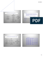 01 Iec t1s1 PLT Session 01 Part19