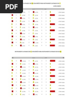 Tabela de Conversão de Notas Musicais