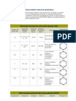 Analisis de Pernos y Tablas.