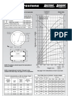 Description Assembly Order No.: Static Data