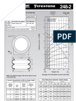 Description Assembly Order No.: Static Data