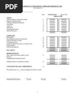 Financial Statements of Banking Companies