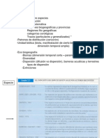 Biogeografia