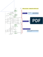 CSSR Analysis 2g