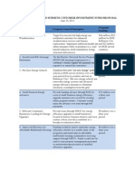 6.15.12 Pressrelease 9proposals