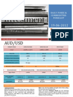 Ismar Daily Forecast 19 June 2012