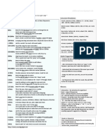 EQ Cheat Sheet v1