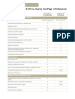 ABBYY FineReader 9.0 CE vs. Nuance OmniPage 16 Professional