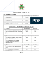 Isp Licence Guidelines Draft