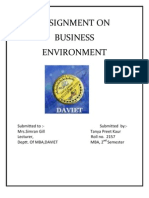 ASSIGNMENT of Business Environment