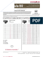 PVC Ced 80