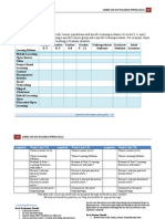 Weeks 3 - 5: Theme Worksheet: Select Three Different Themes