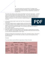 The Impact Matrix