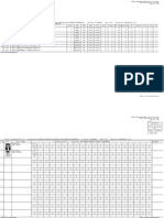 036 Mae 04 Sem Result May11 Ins