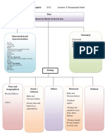 Graphic Organizer (Short Stories)