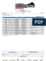 DHI WE StartList