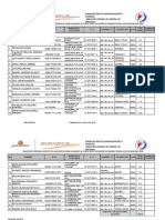 Relación de Personal Docente Con Adeudos de Horas Validados 3a.etapa Nivel: Educación Secundaria Técnica Ciclo Escolar 2011-2012