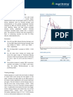 Daily Technical Report: Sensex (16882) / NIFTY (5115)