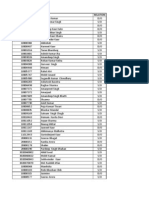 Student Data For Convocation