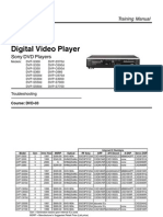 Digital Video Player Dvp-s300, Dvp-s330, Dvp-s350, Dvp-s360, Dvp-s500d, Dvp-s530d, Dvp-s550d, Dvp-s560d