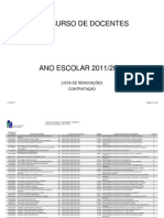 Lista de Candidatos Que Renovam A Colocação