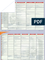 Comparatif Logiciel Opticiens