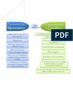 Cuadro Comparativo de P