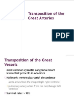 Transposition of The Great Arteries