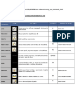 Lista de Comandos de Auto Cad