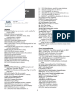 Bloomberg Commands Cheat Sheet