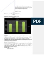 Series 1: 1. Profit Margin Ratio