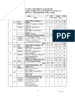 Alagappa University, Karaikudi Revised Syllabus Under Cbcs Pattern (W.E.F.2011-12) B.SC., Physics - Programme Structure