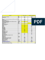 Boiler Cost Per Hour Calculation