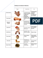 Catalogo de Instalacion Hidraulica