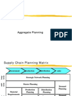 Aggregate Planning