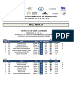 Cac Junior El Salvador 2012 - Complete Results Compiled