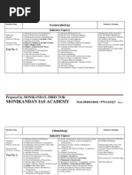 Monikandan Ias Academy: Geomorphology