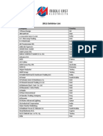 2011 Exhibitor List Middle East