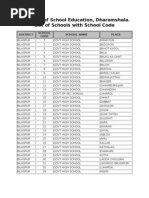 HP Board Recognised SchoolsList