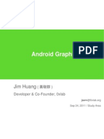 Android Graphics