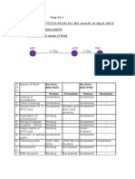 Page No.1 2012 / PCDO For The Month of April 2012