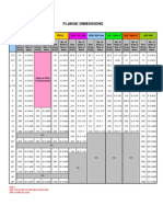 Flange Dimensions