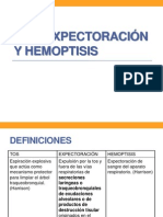 Tos, Expectoración y Hemoptisis