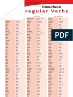 Irregular Verb Chart