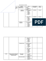 Operacionalizacion de Variables