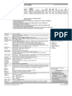 s2109 Tech Specs